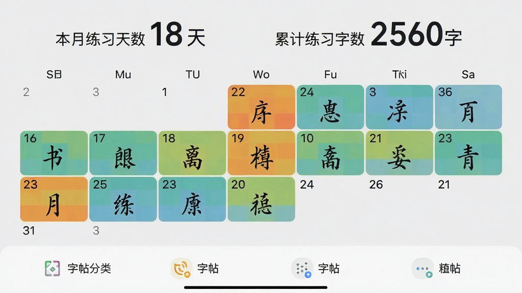 �鷨����Ӧ������ϰ��¼ҳ���ͼ����Ļ�Ϸ���ʾ������ϰ����18����ۼ���ϰ����2560�֣��м�����������ͼ��ʾÿ�����ϰʱ���ֲ����ײ���������������ڣ����������¼�࣬���ݿ��ӻ�����ֱ�ۣ�����Ϊǳ��ɫ�����ʸɾ��޶���Ԫ��