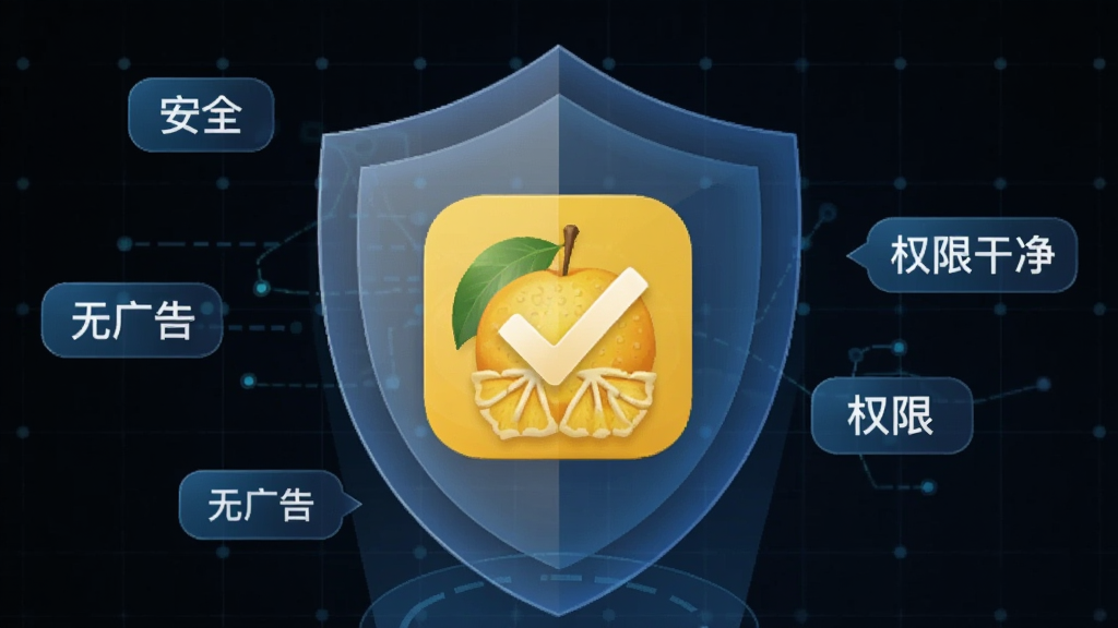一张手机安全防护概念图,画面中央是黄果APP图标被一个半透明的蓝色盾牌环绕,盾牌上有对勾标记,周围漂浮着“安全”“无广告”“权限干净”等小标签,背景为深色科技网格,风格简约现代,画质清晰,无多余元素。