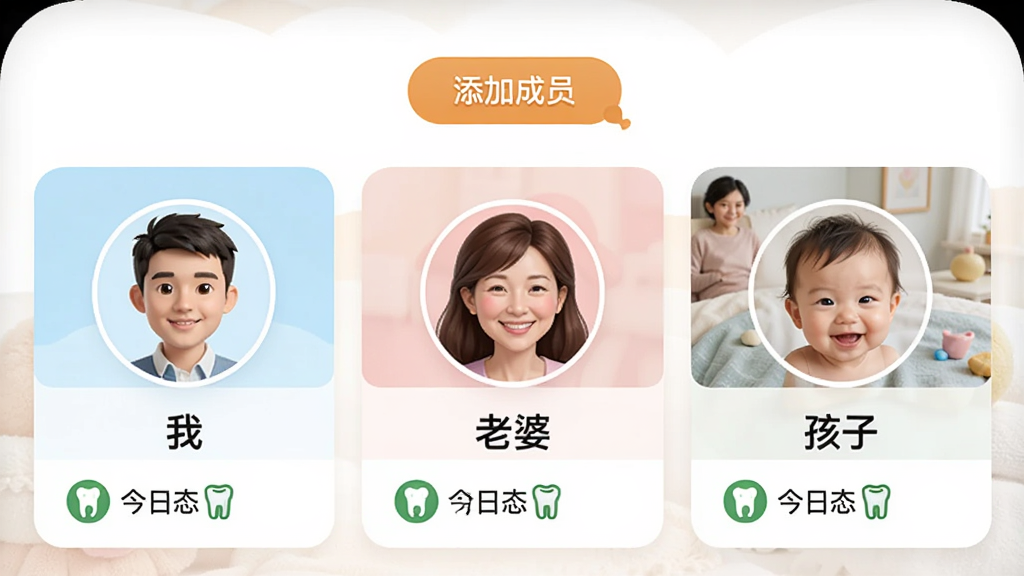 ����Ӧ�ü�ͥ��Ա�������棬��Ļ��ʾ�����û�ͷ��Ƭ�ֱ��ע���ҡ������š������ӡ���ÿ����Ƭ�·��н���ˢ��״̬ͼ�꣬���������ӳ�Ա��ť������Ϊ��ɫ�������ܰ�����ʸɾ�