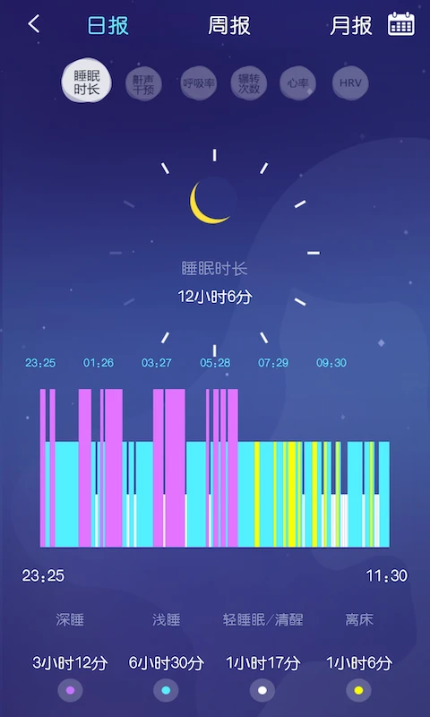 ȥ˯��-˯�߸������߽�ͼ2