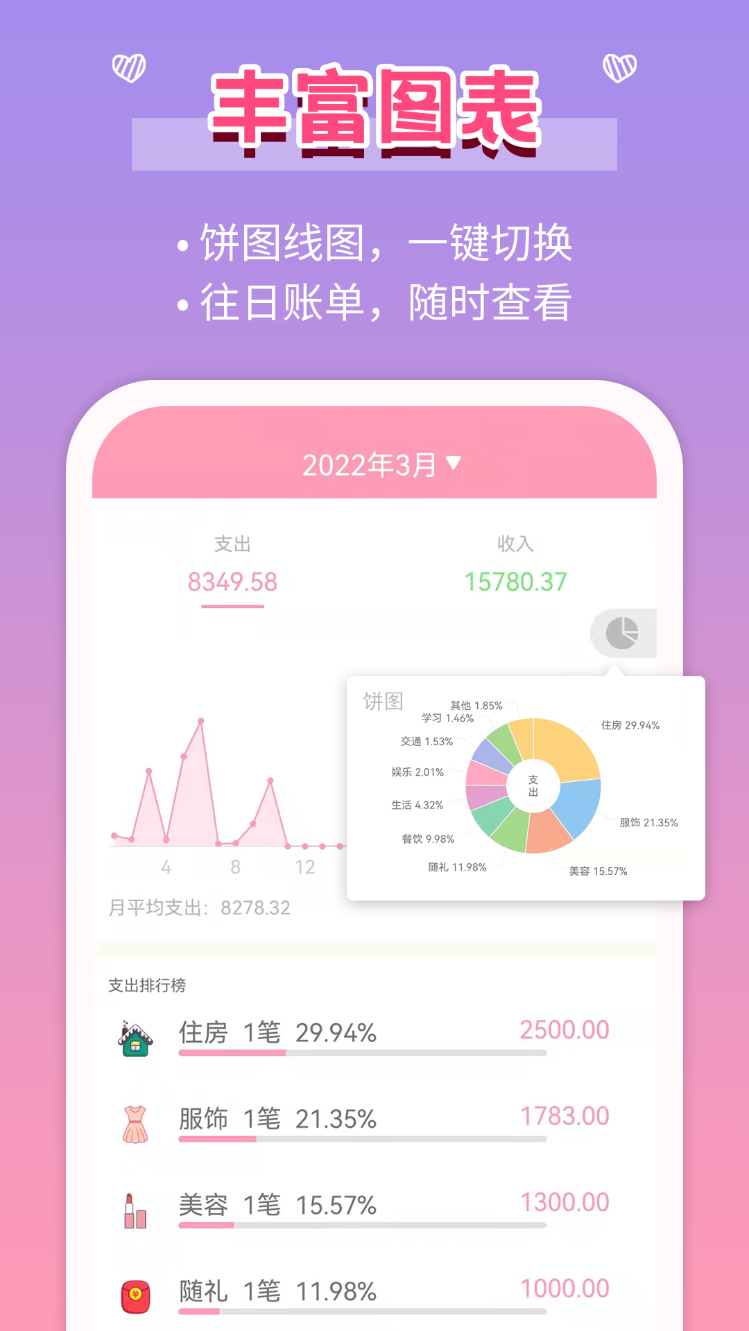 Ů������-Ů��ר�����˱���ͼ2