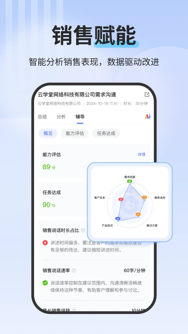 SaleSmart-���۹������߽�ͼ4
