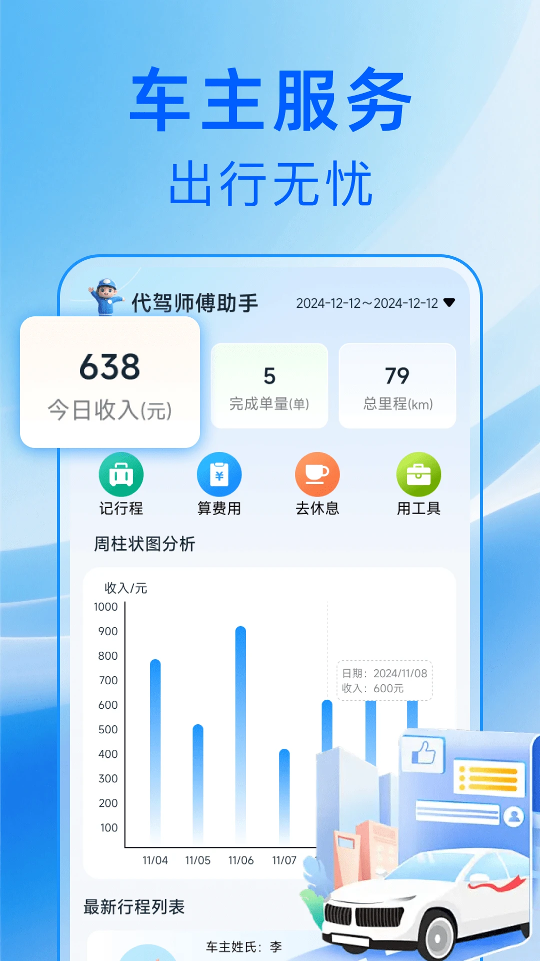 �ó�������-�����������ֽ�ͼ0