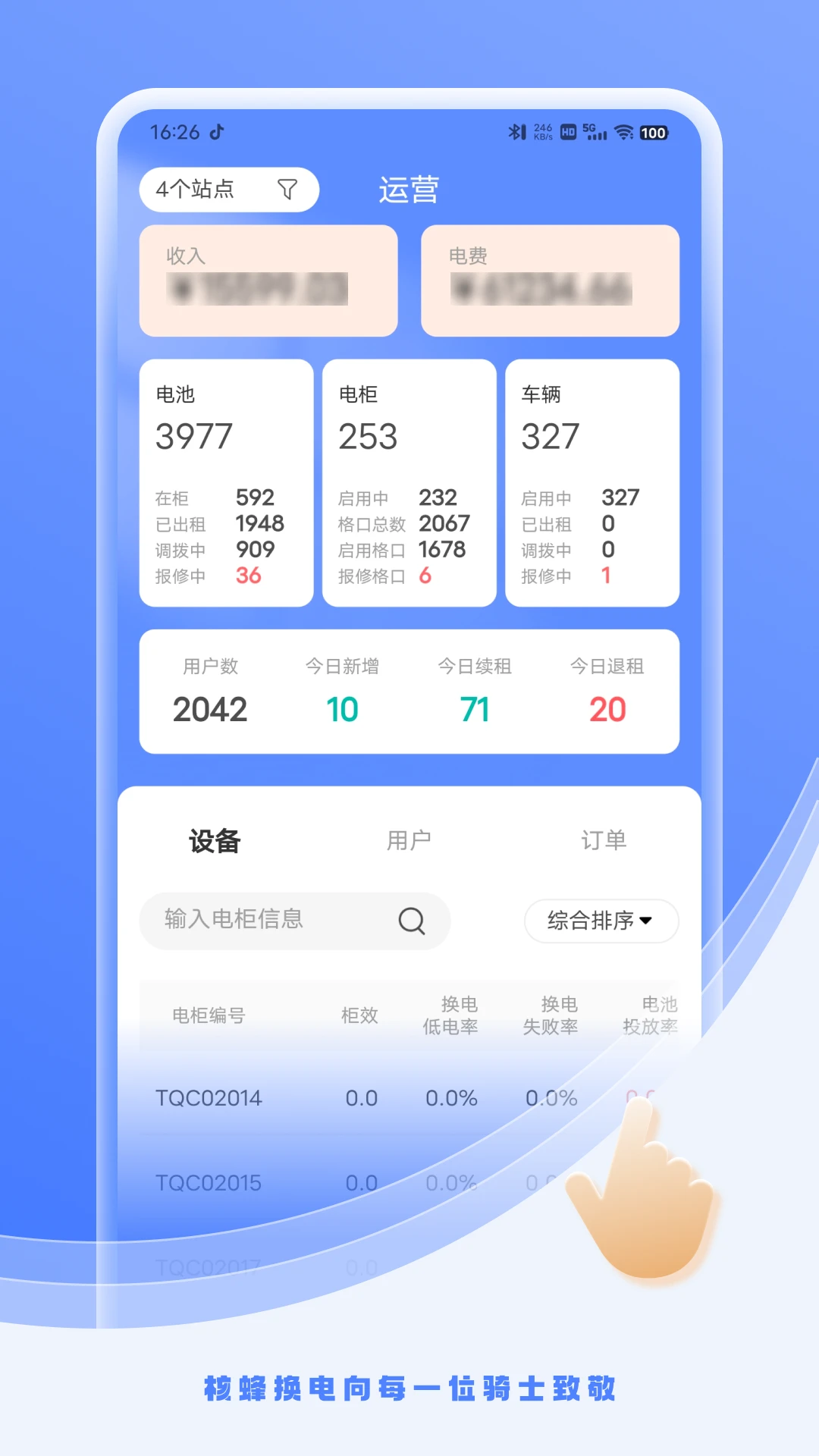 �˷䶯����Ӫ���ͼ2