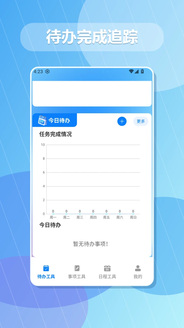 һ˳��˳�ȵ����ͼ2