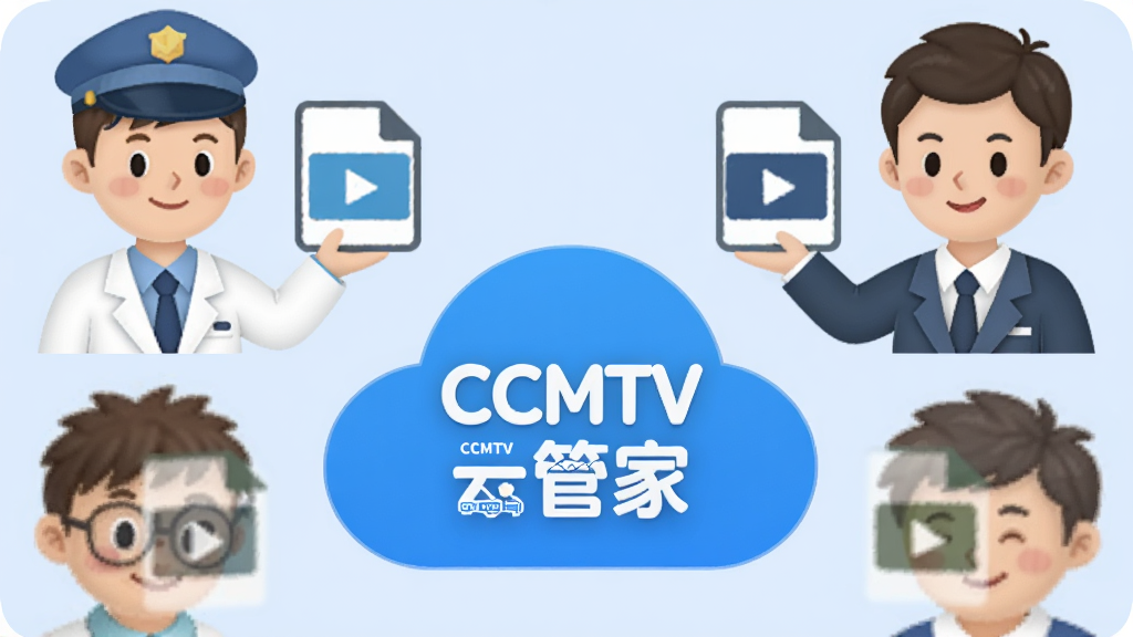 ���ĸ���ְͬҵ�����С��ͼ��Χ��һ��Ȧ���м��ǡ�CCMTV�ƹܼҡ����ƶ�ͼ�꣬ÿ��С�����϶�����һ����Ƶ�ļ�ͼ�꣬��������͵�ǳ��ɫ����������Ѻã����ʸɾ����޶���Ԫ��