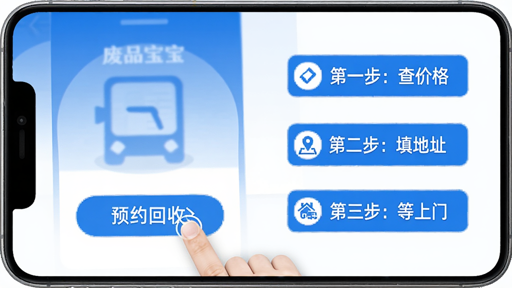 ��Ʒ��APP����ʹ�ý̳̽��棬�ֻ���Ļ��ʾ��Ʒ������ָ��ҳ�棬����������ָ���ԤԼ���հ�ť��ʾ�⣬�Ա������ֱ�ע����һ������۸񡱡��ڶ��������ַ�����������������š����������࣬������ɫ���������������ʸɾ����޶���Ԫ�ء�