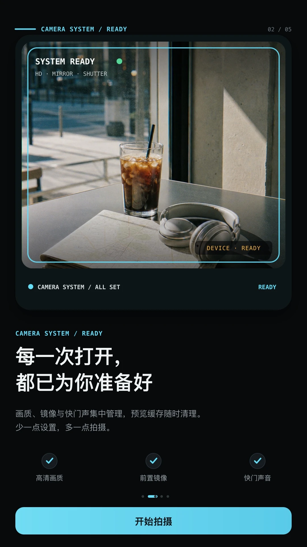 CCD��Χ��Ƭ�����ͼ1