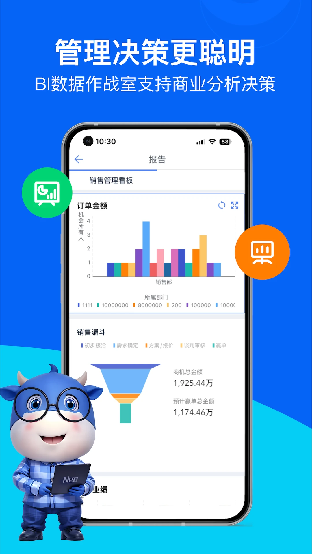 ������CRM-�ƶ����۹�����ͼ4
