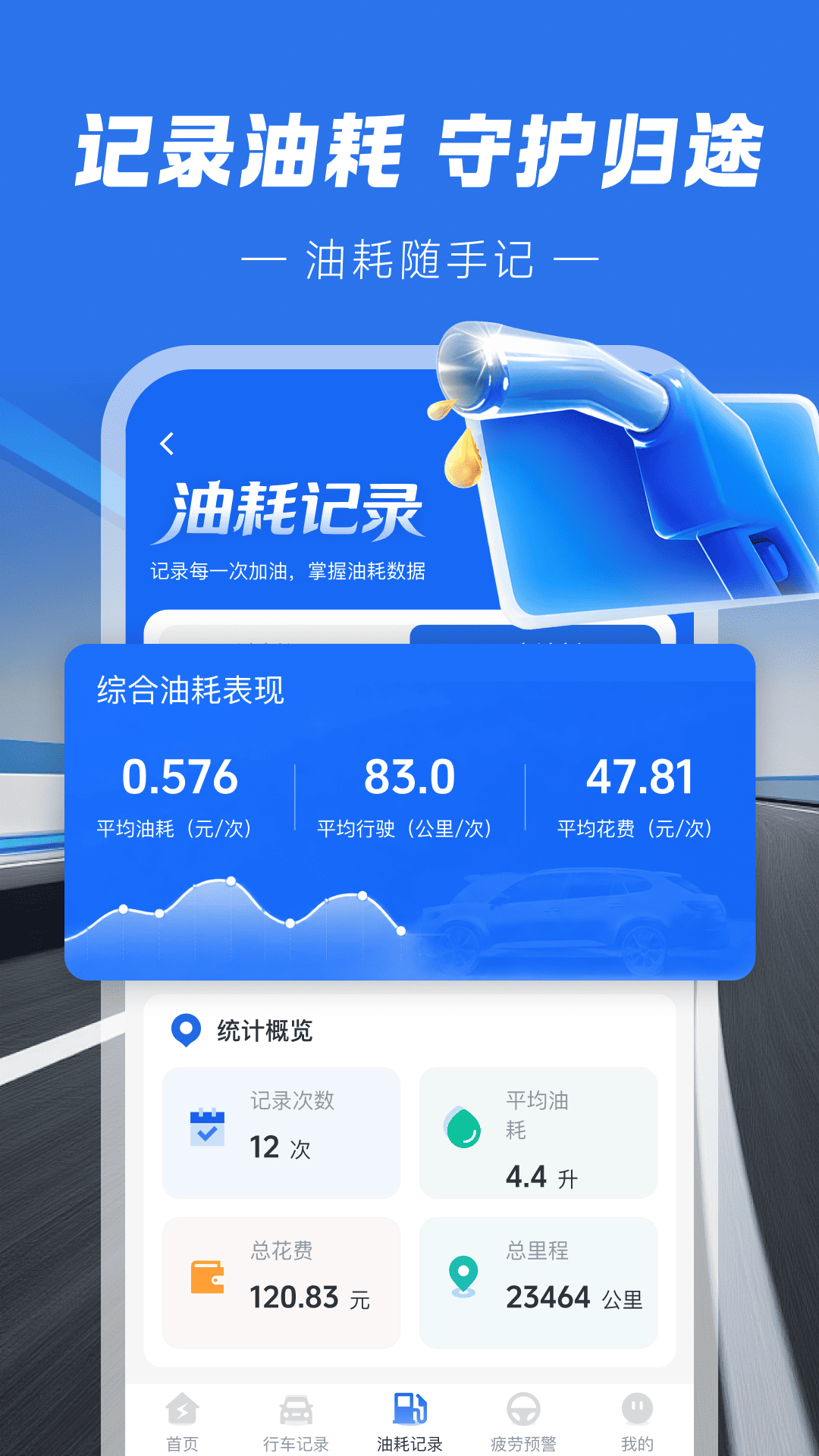 ����ETCָ��-����ͨ�����ֽ�ͼ2