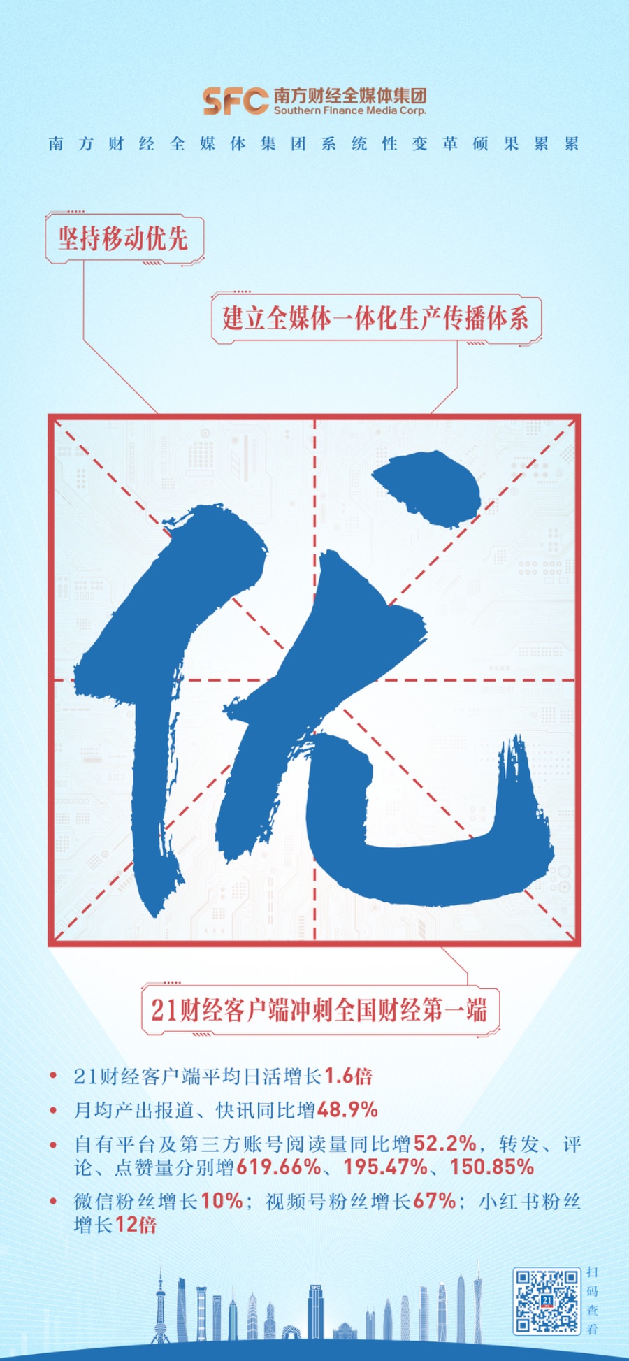 51机械 安卓版 下载