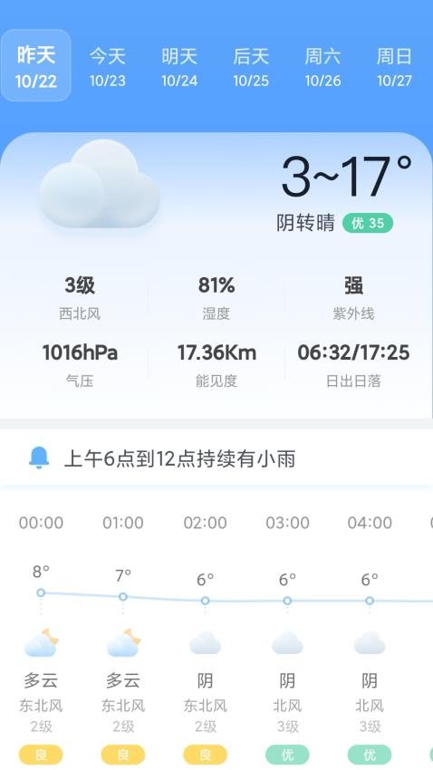 AI���� ��׿�� ����