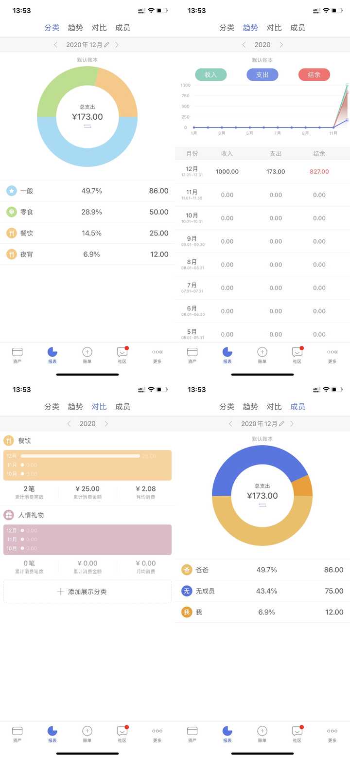 Ǯ�� ��׿�� �������� �����ͼ