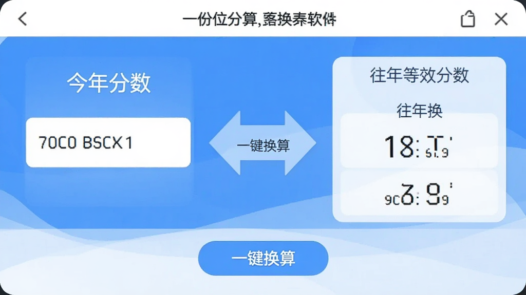 һ��һ�α�������ͬλ�ֻ�����棬��������ǽ���ķ���������Ҳ�������ĵ�Ч������ʾ���м���һ��˫���ͷ���ӡ���������ˬ������ɫ�����������С�һ�����㡱�İ�ť���������ִ������ݿ��ӻ��������޶���װ�Ρ�