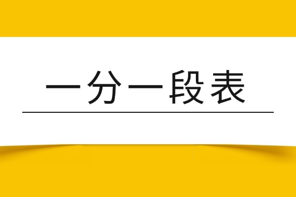 һ��һ�α� ʹ�ý̳� ��׿��