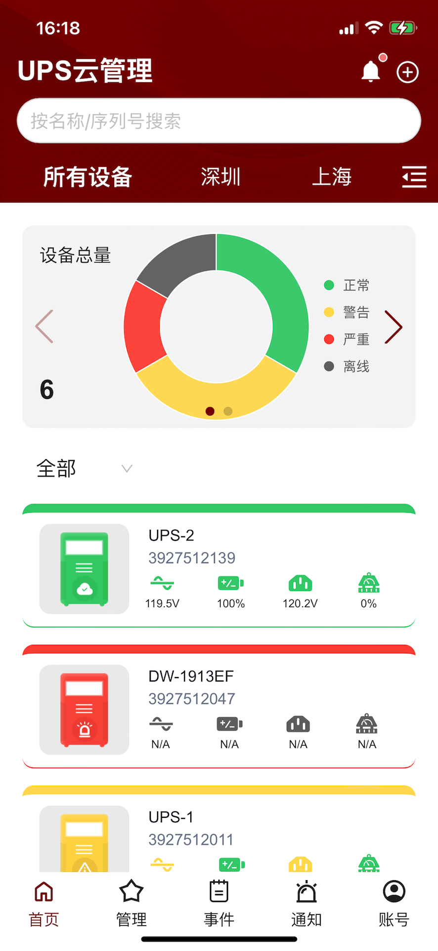 UPS�ƹ�����׿�� �������ͼ