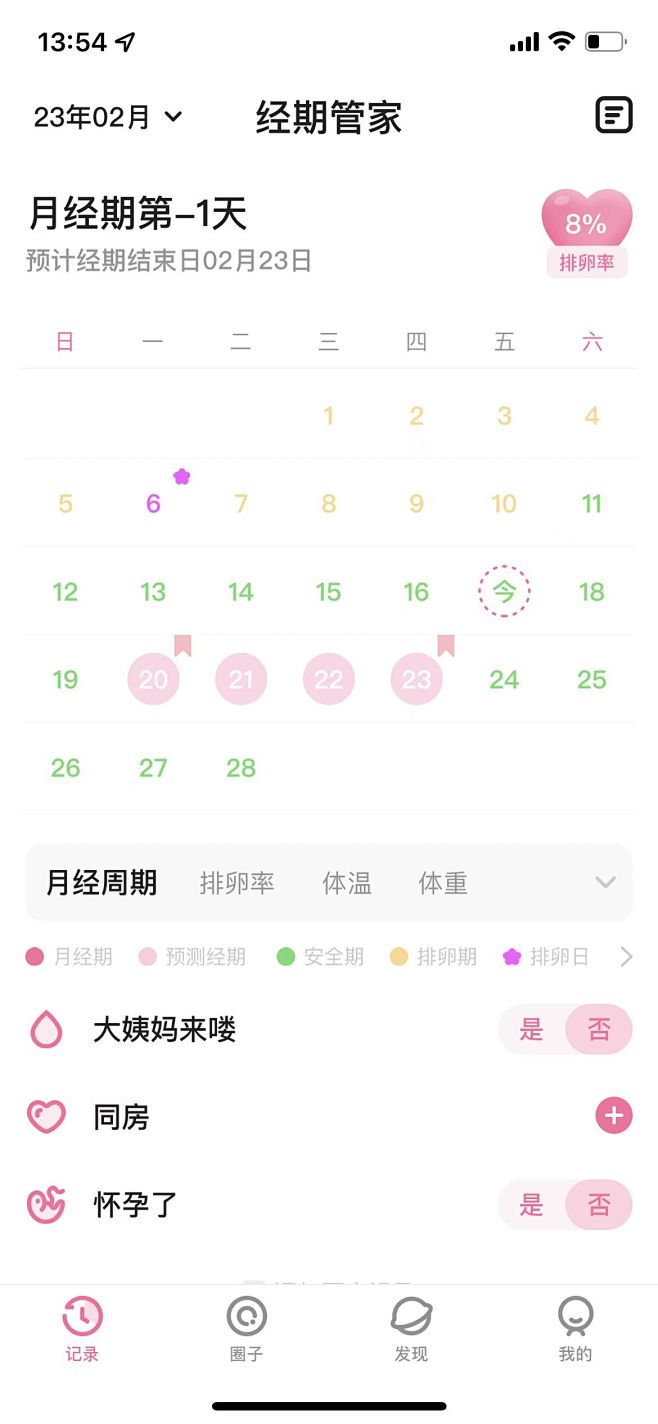 ���ڸ��� ��׿�� �����ͼ