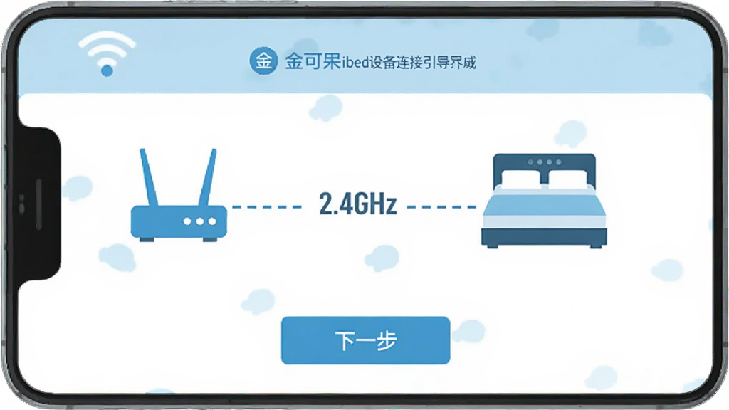 ��ɶ�ibed�豸�����������棬�ֻ���Ļ��ʾWiFi���Ӳ���ʾ��ͼ����������·����ͼ������ܴ�ͼ��ͨ���������ӣ��м��ע��2.4GHz���������·��С���һ������ť��������ɫΪǳ���Ͱ�ɫ������ƽ���������������޶���װ��