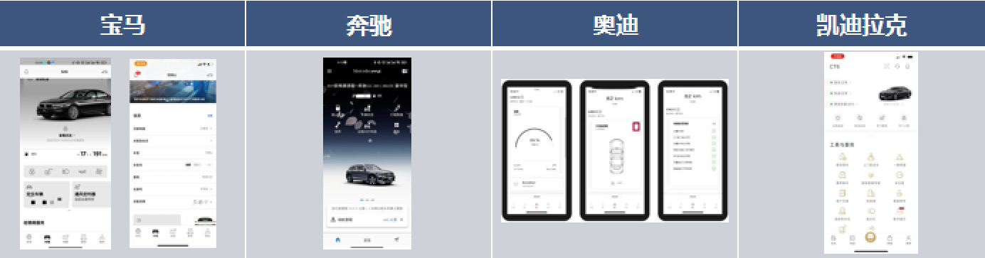 ��������App�س�����չʾ