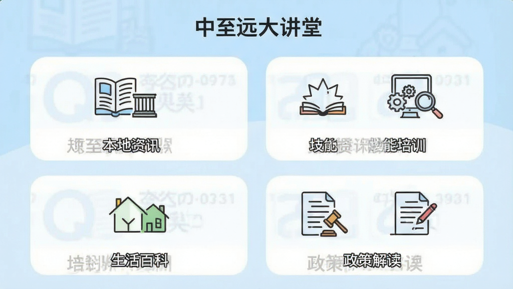 一张展示“中至远大讲堂”App课程分类页面的效果图,画面中清晰排列着“本地资讯”“技能培训”“生活百科”“政策解读”等分类图标,每个图标配有简洁的线条插画,背景为浅蓝色,整体风格扁平化,布局规整,画质干净,文字标签明确