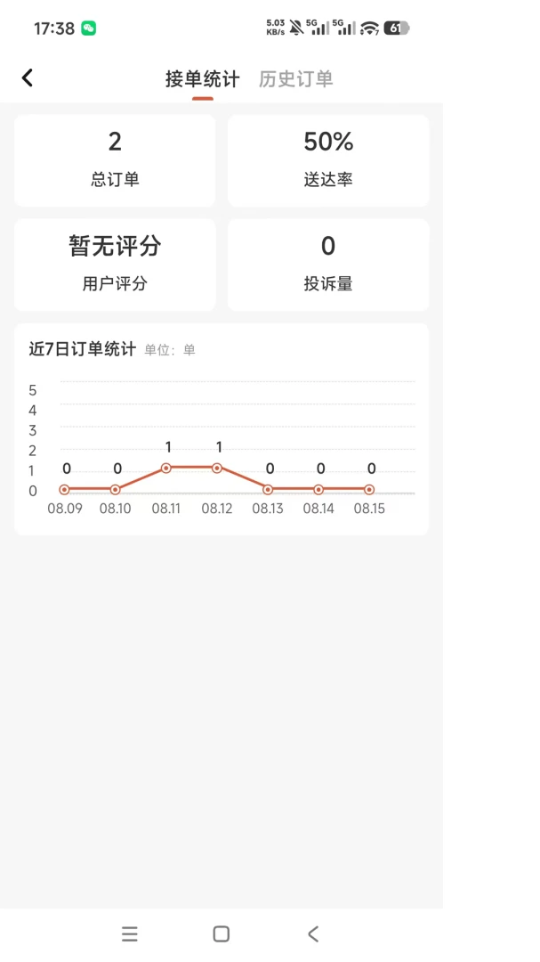 �������-�ֻ�ʵ�ù������ֽ�ͼ2