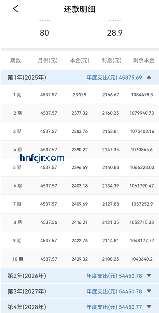 ����LPR������2026���°�