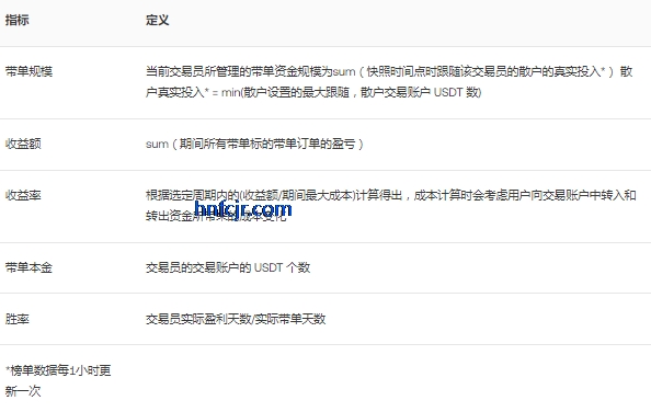 欧意交易所app手机版 欧意交易所app手机版