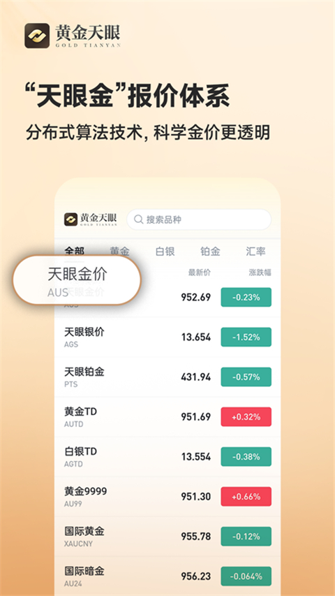 �ƽ�����ʵʱ��۲�ѯ��ͼ2