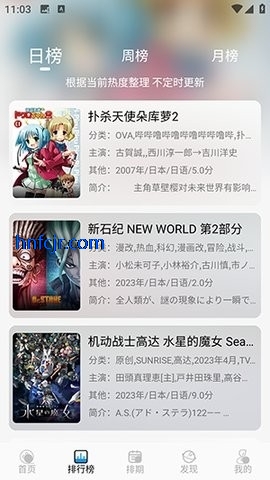 ��Ԫ�Ƕ�����Ѱ�