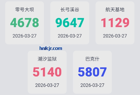 ���������ݵ۹����ֻ���