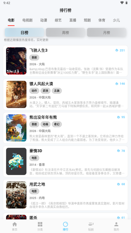 ����Ӱ4K���߹ۿ���Ѹ����������ͼ2