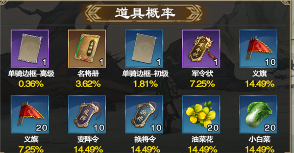 名将杀(名将杀卡牌手游) 名将杀(名将杀卡牌手游)