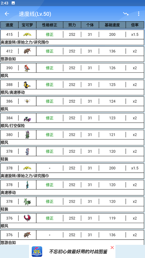 �ڴ���ս�����޹����ͼ3