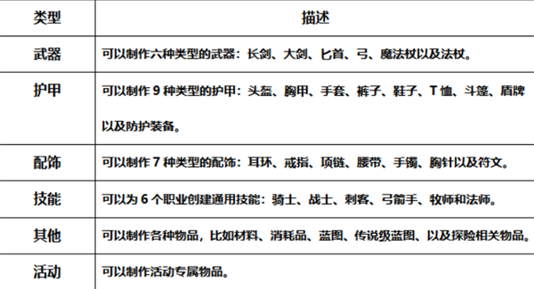 ������Լ(������Լ��Ϸ�淨)