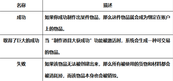 ������Լ(������Լ��Ϸ�淨)