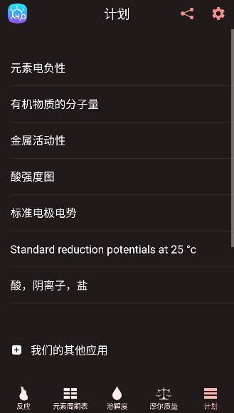 化学app最新版截图3