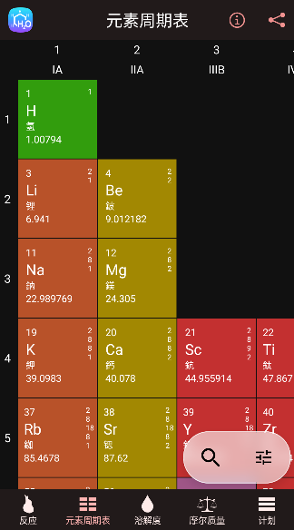 化学app最新版截图1