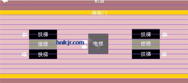 �ҵ��������ģ��MTR�������