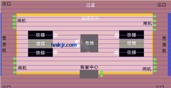 �ҵ��������ģ��MTR�������