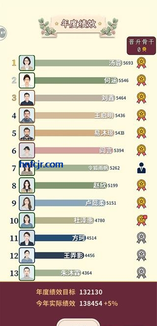 HRģ�����������°�