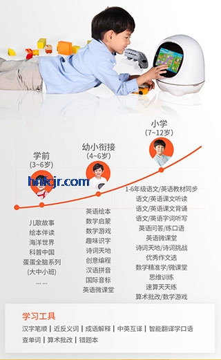 阿尔法蛋app官方版 阿尔法蛋app官方版