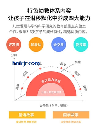 阿尔法蛋app官方版 阿尔法蛋app官方版