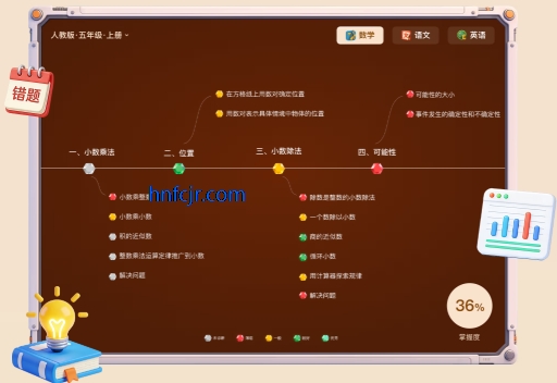 ѧ��˼С����app˽��AIѧ��