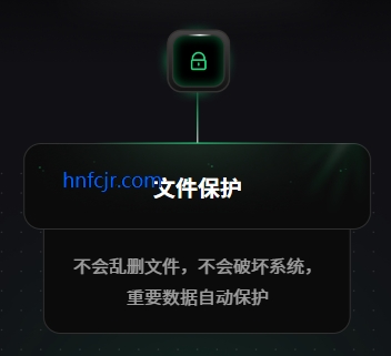 360��ȫ��Ϻ�ֻ���һ����װ