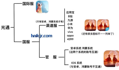 �������ٲ��Է����ʸ�