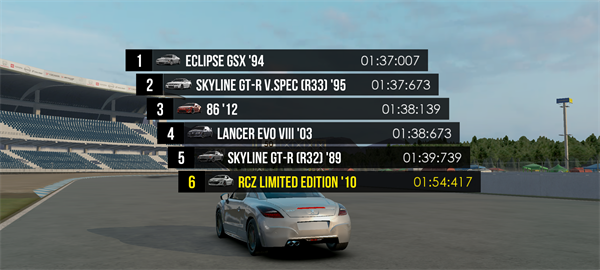 Assoluto Racing�����ֻ���