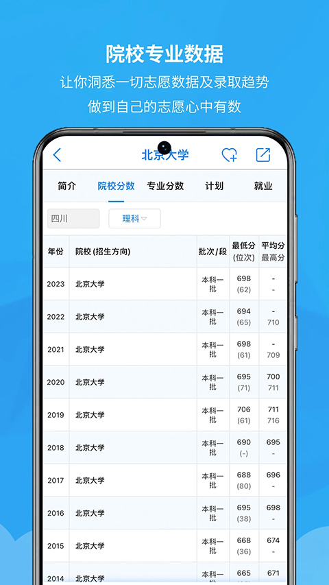 锦宏高考app官方版截图2