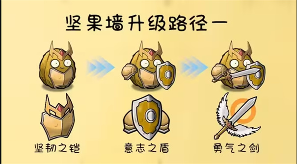 PVZGSֲ���ս��ʬ������ٷ����°汾