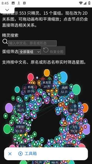 �������������(�����������)