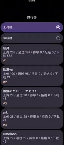 ��Ӧ���̵��ֱ����ͼ0